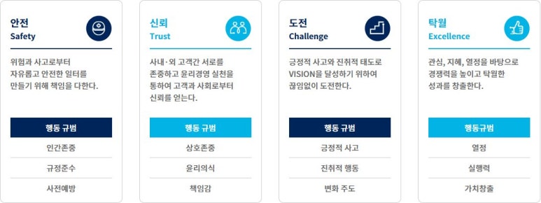휴비스(주) 전주공장 이미지