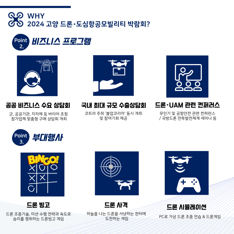 한국드론혁신협회 이미지