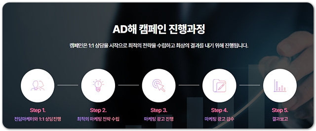 뷰티해 이미지