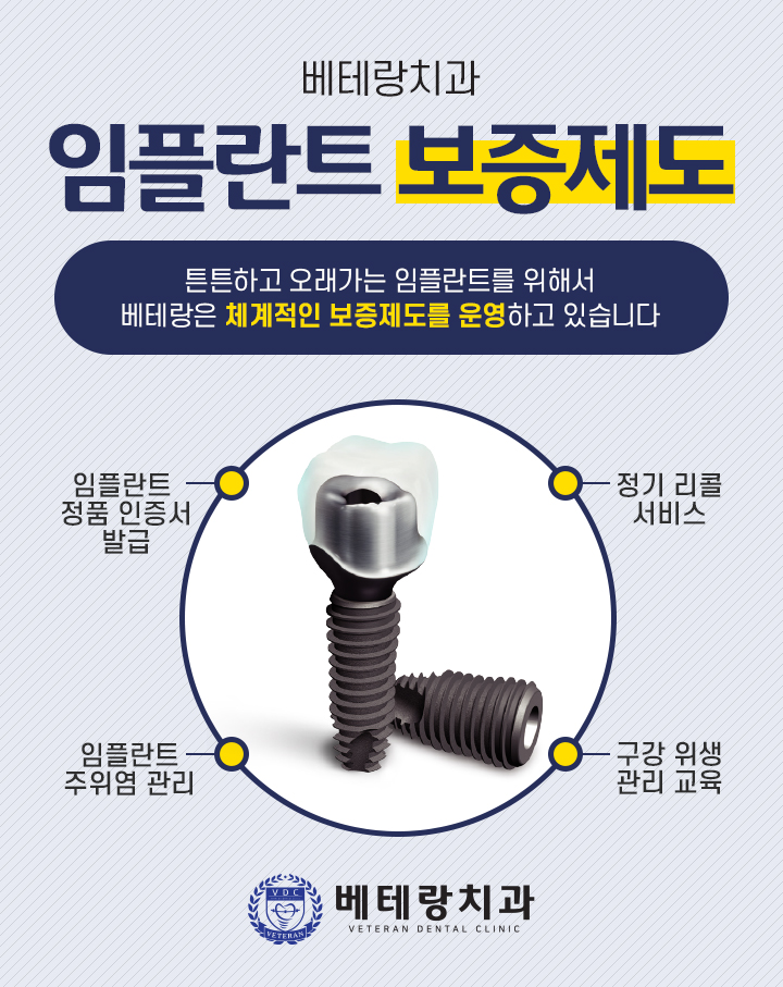 100세치과 이미지