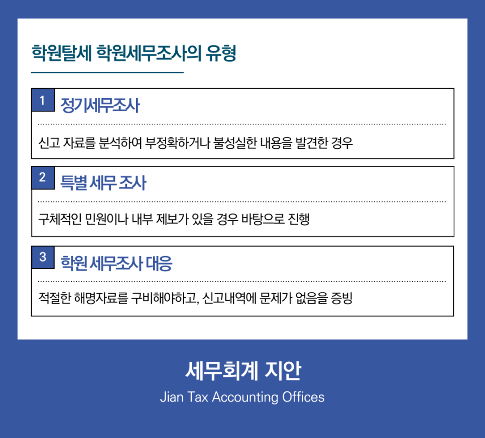 지안세무회계 이미지