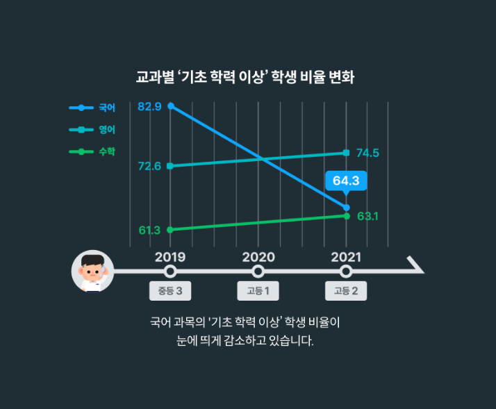 리드인독서논술 이미지