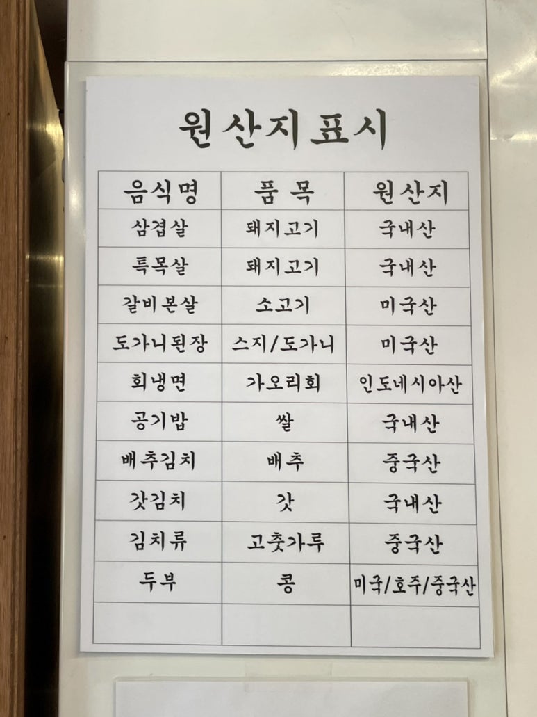 목구멍 이미지