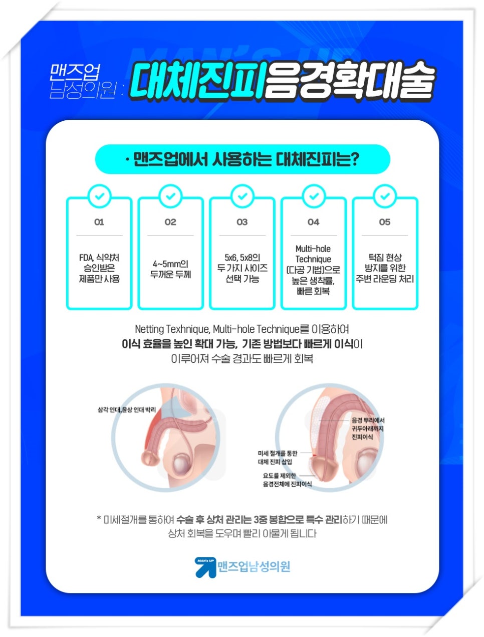 맨즈업남성의원 이미지