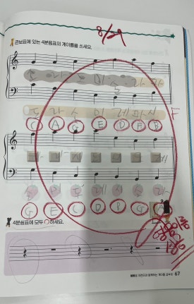 해바라기음악학원 이미지
