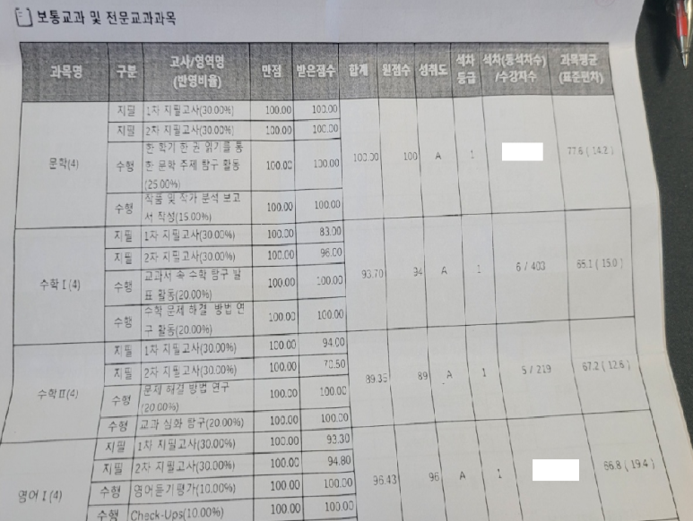 전과목의영광학원 이미지