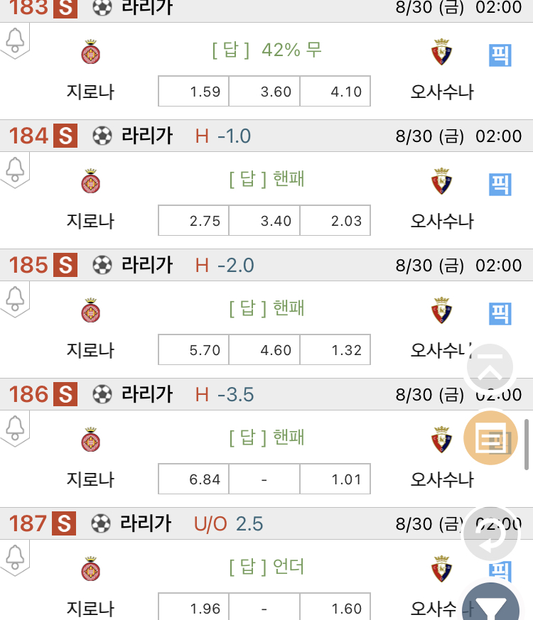 아포엘 이미지