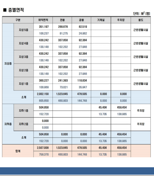 더채움마트 이미지
