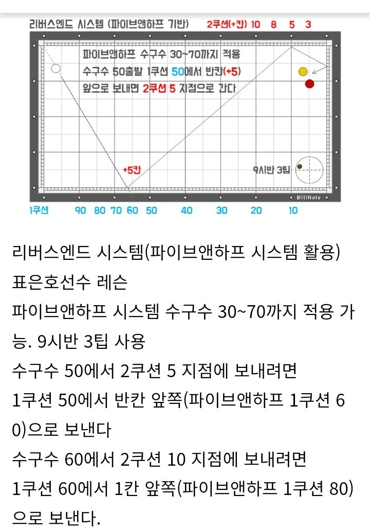 테마당구클럽 이미지