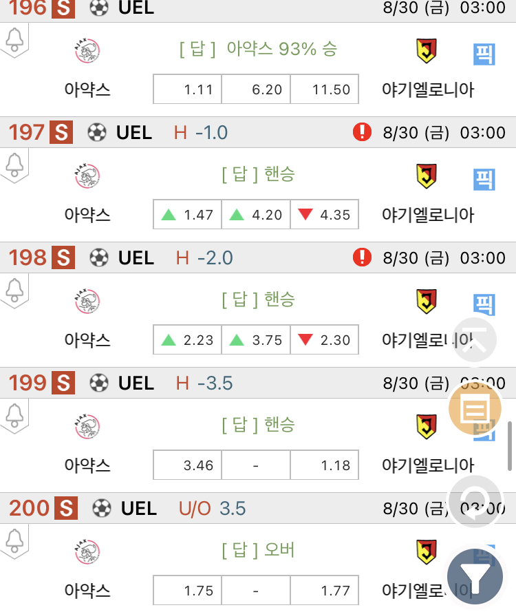 아포엘 이미지