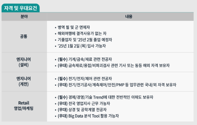 지에스계전 이미지