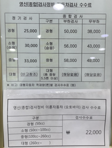 영신검사정비종합 이미지