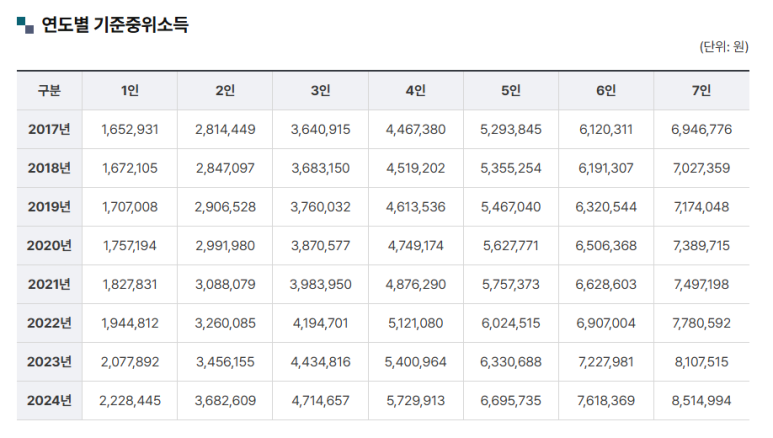 범호세무회계 이미지