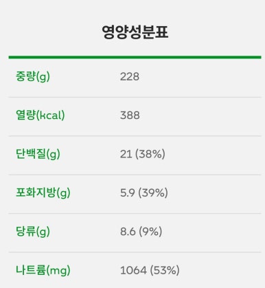 써브웨이 상봉역점 이미지