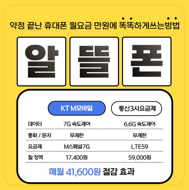 알뜰휴대폰 이미지