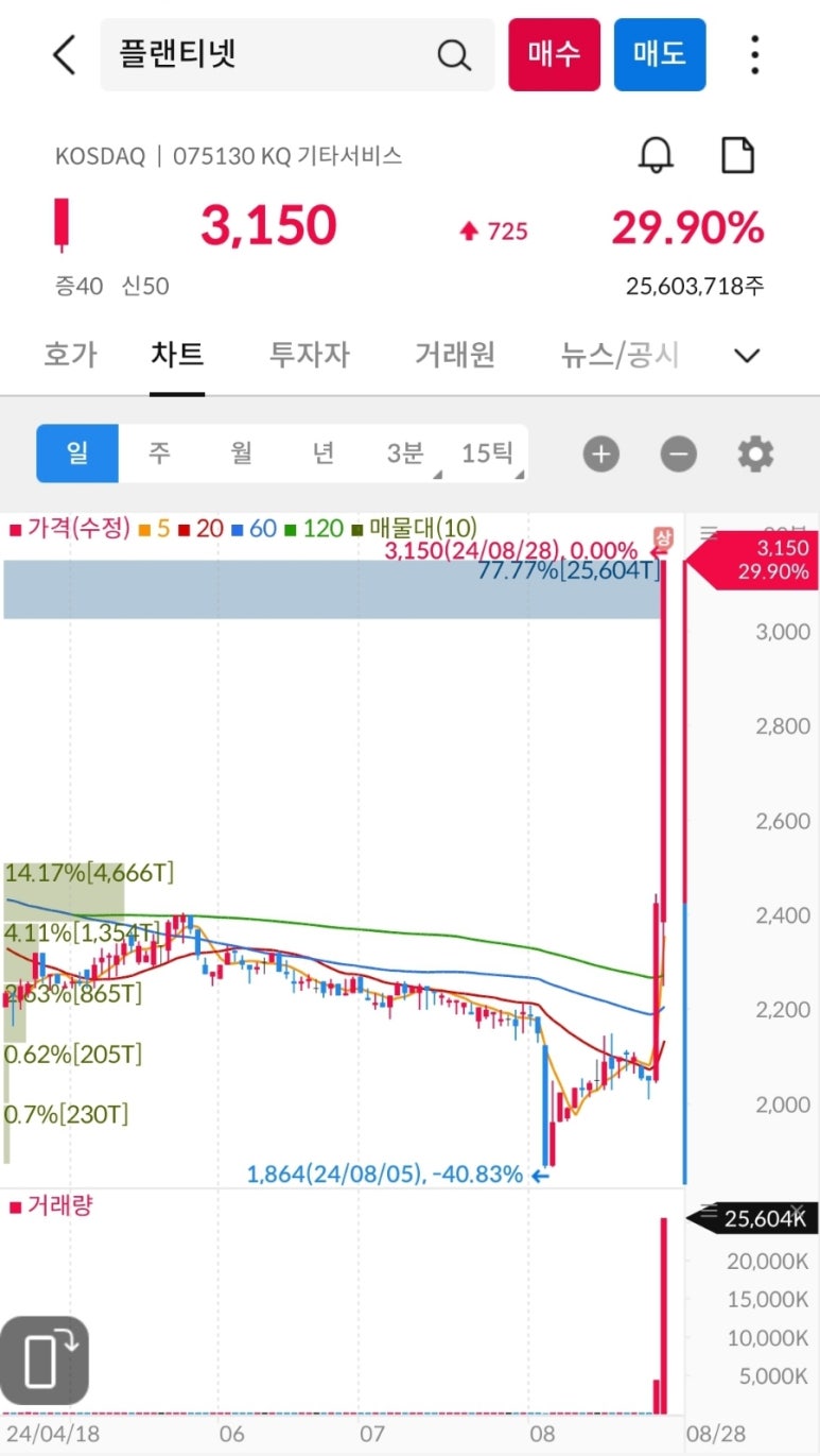 (주)케일럼 이미지