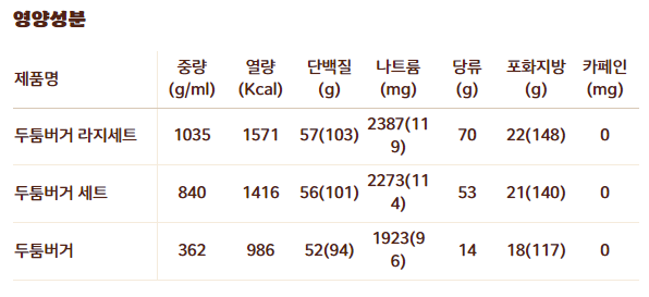버거킹 연희점 이미지