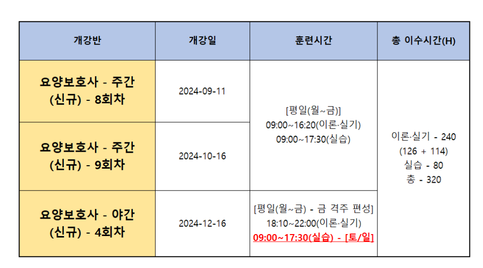 제이성모요양보호사교육원 이미지