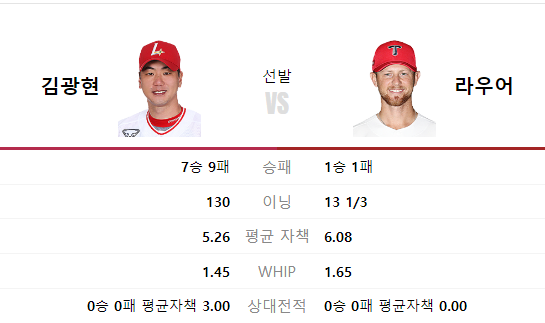 스윕네일 이미지