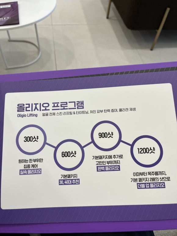아티스성형외과 이미지