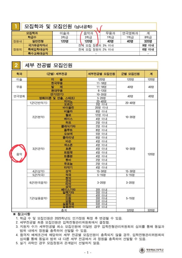 계원음악학원 이미지