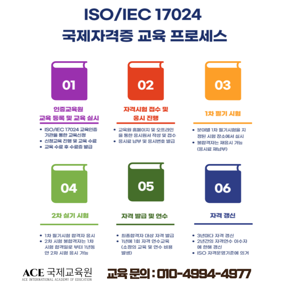 에이스국제교육원 이미지