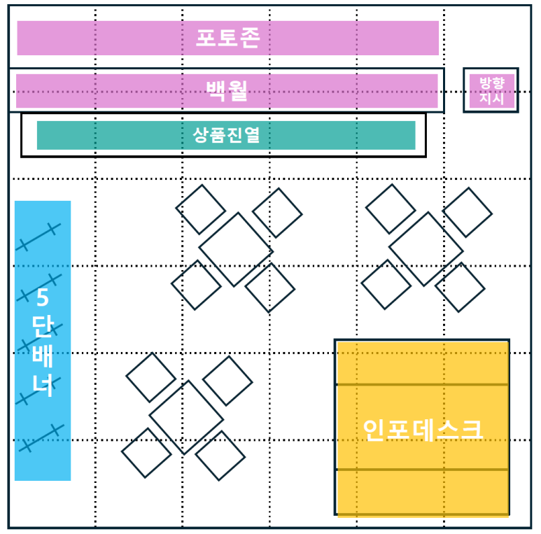 (주)아트매니아플러스 이미지