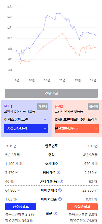 호반상회 이미지