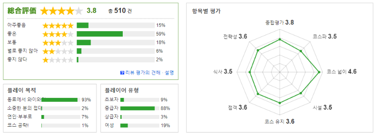 만나리레스토랑 이미지