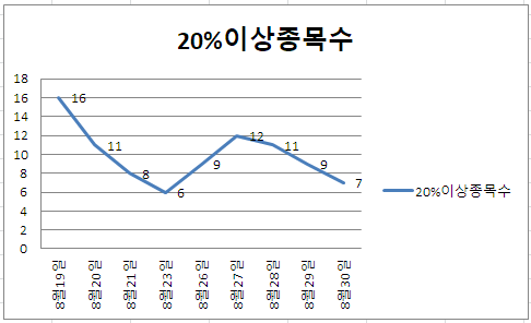 (주)케일럼 이미지