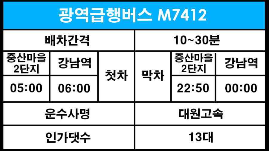 뱅뱅롯데마트 이미지