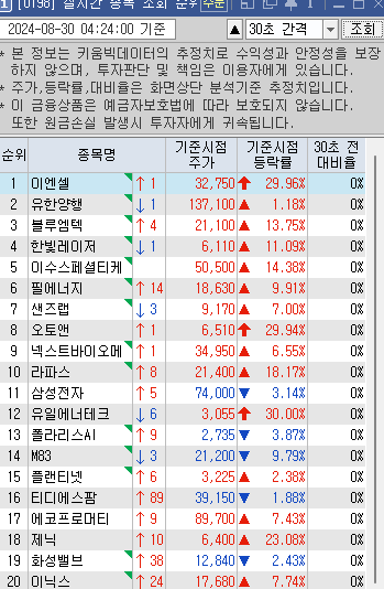 태성석유 이미지