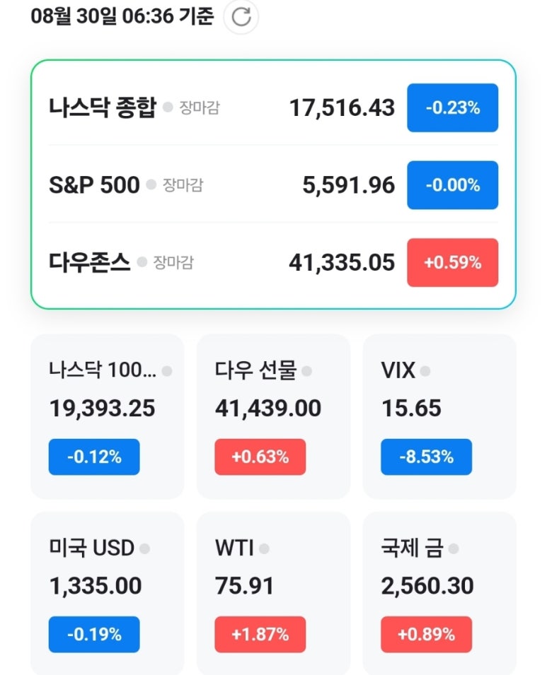 윤330 이미지