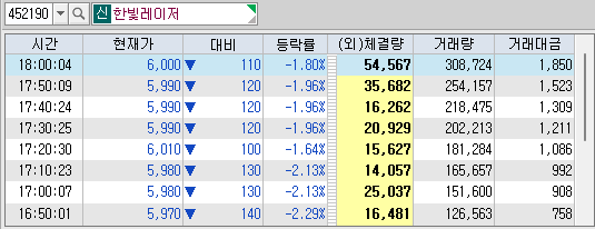 태성석유 이미지