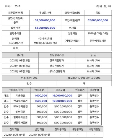 케이디비 이미지