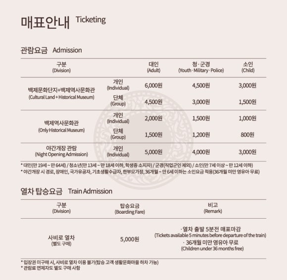 백제전기 이미지
