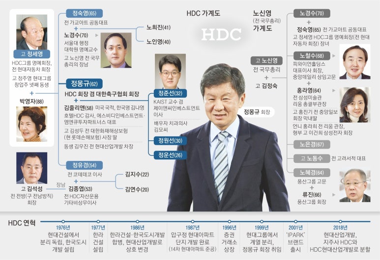 효심개발 이미지