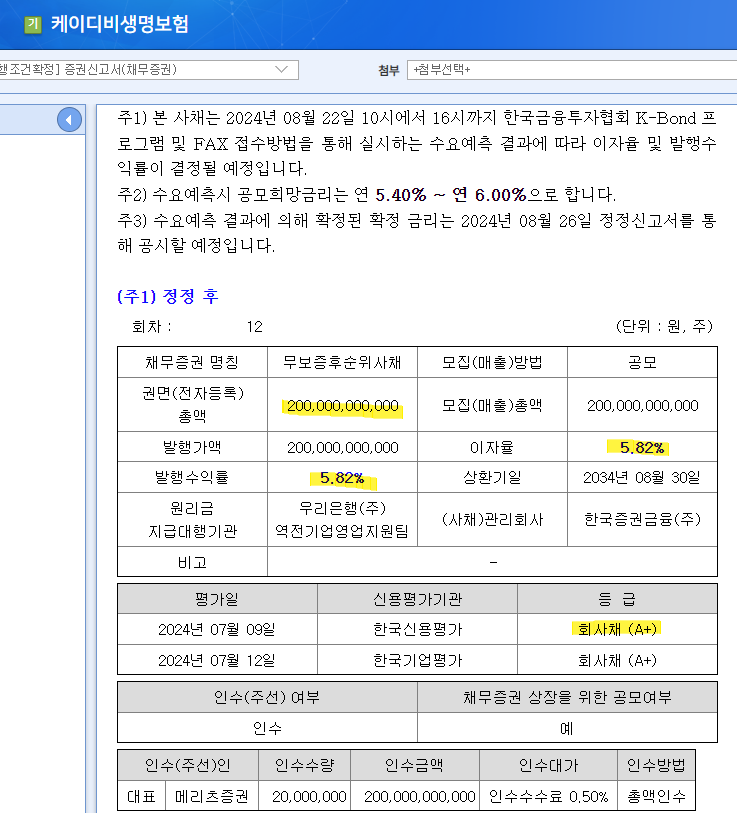 케이디비 이미지