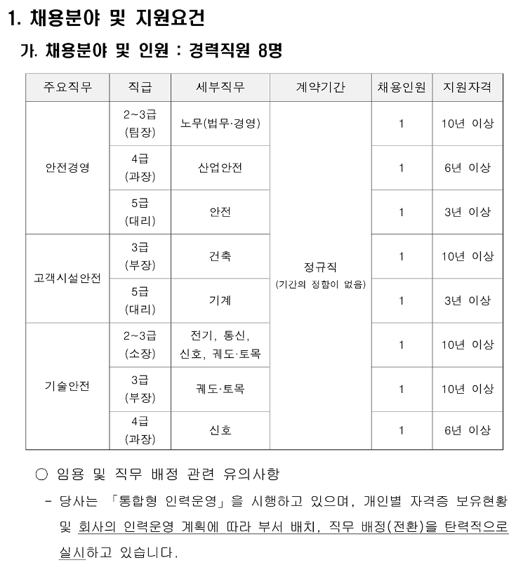 주식회사 서해전기 이미지