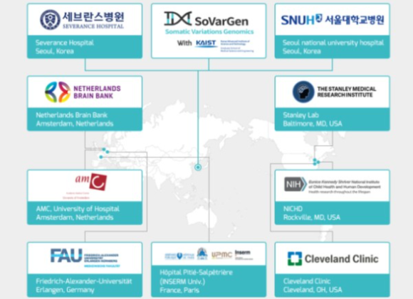 (주)쓰리원 이미지