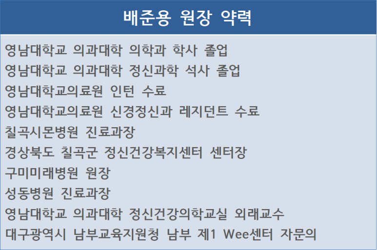 배준용정신건강의학과의원 이미지