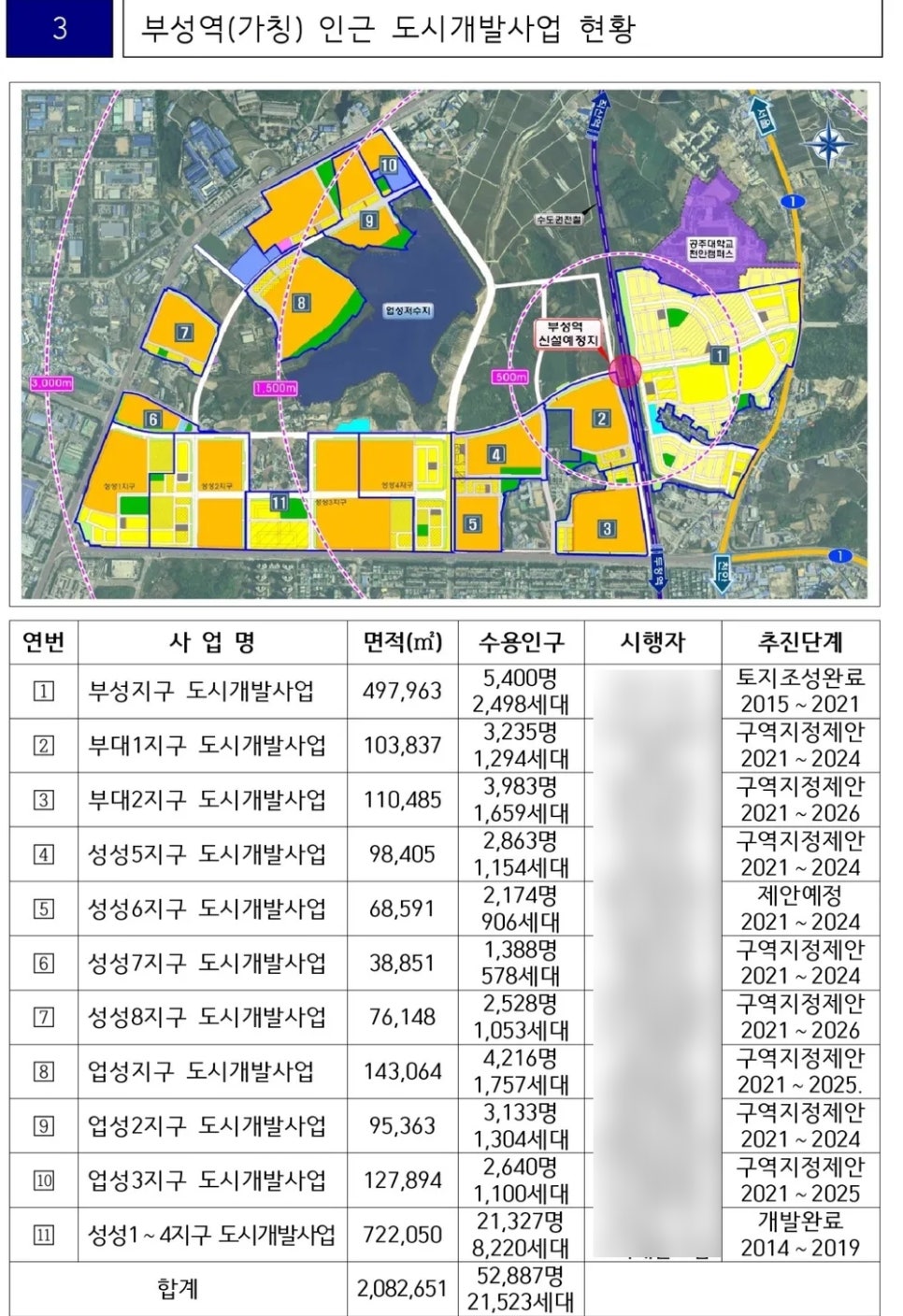 부성건축사무소 이미지