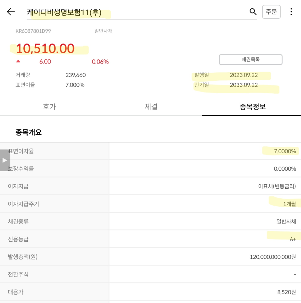 케이디비 이미지