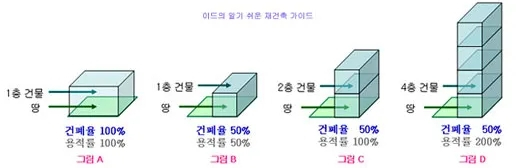 세무법인부경 이미지
