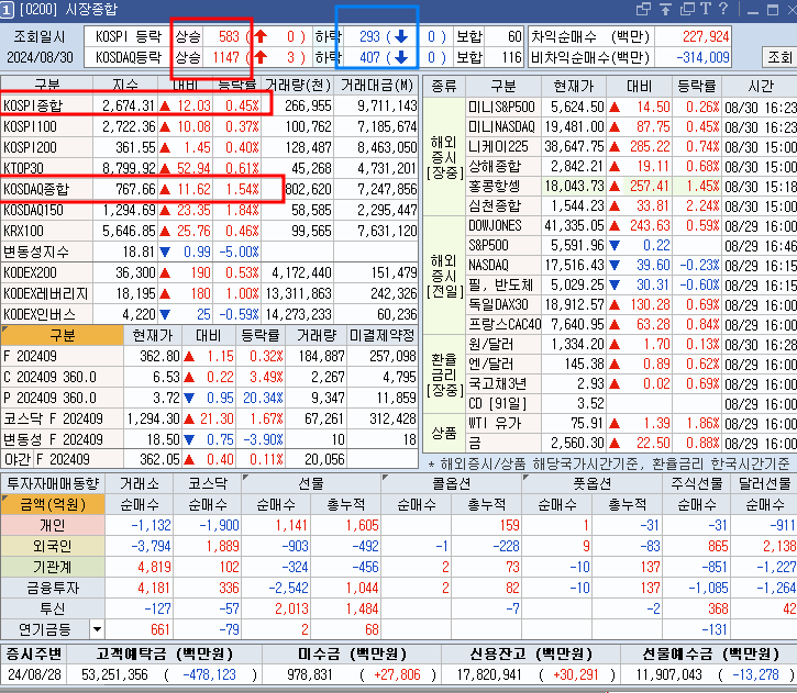 케이엔코퍼레이션 이미지