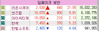 라온엘 이미지