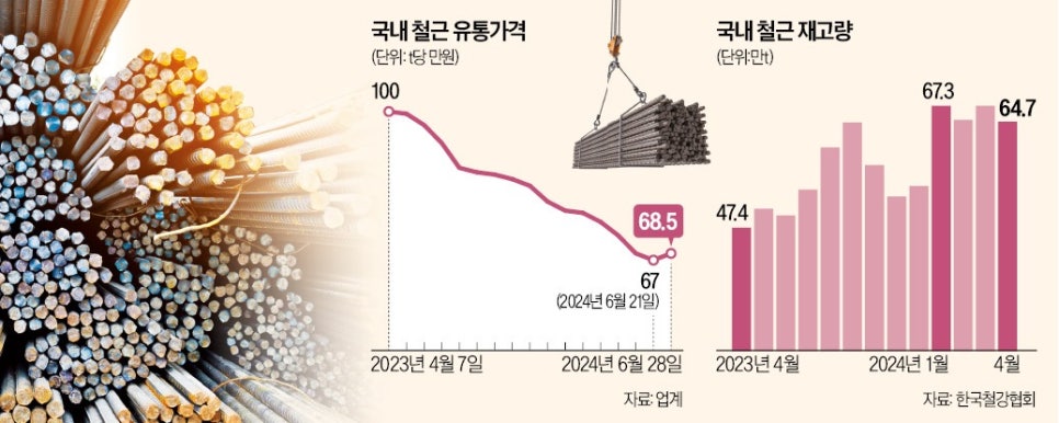 알오씨 이미지