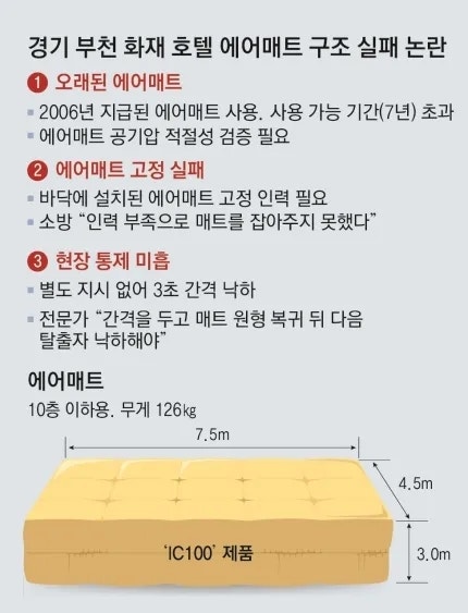 동우이씨 이미지