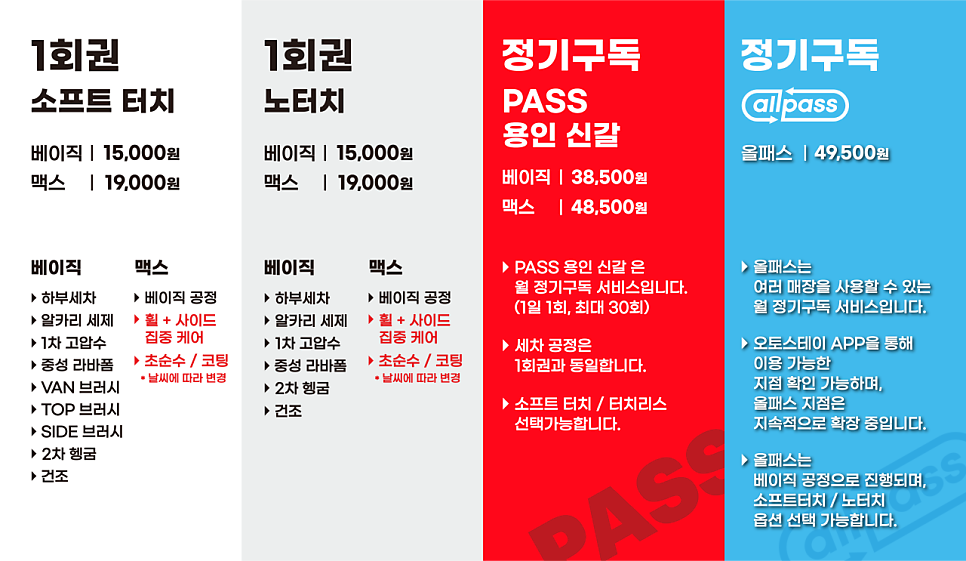 매일세차장 이미지