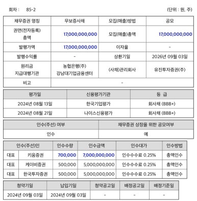 케이디비 이미지